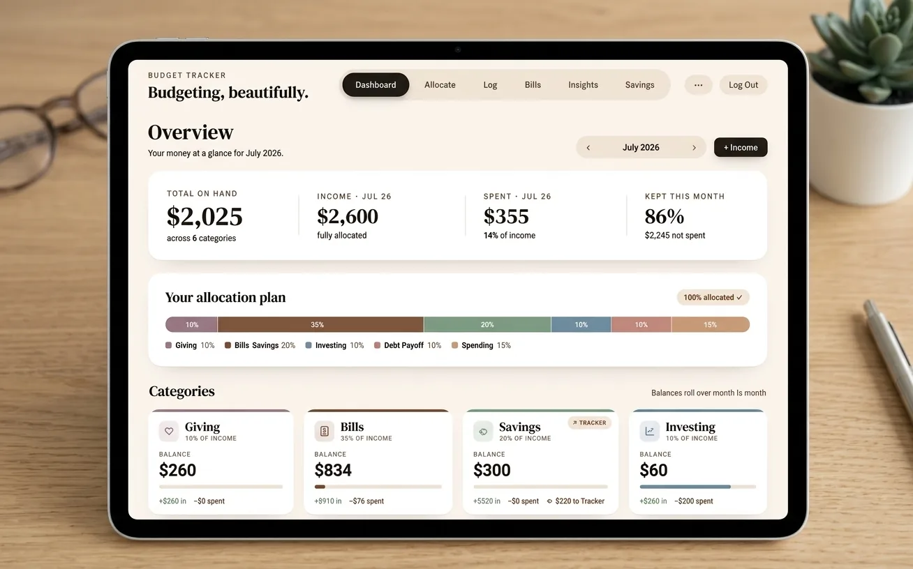 Budget Tracker in use on an iPad